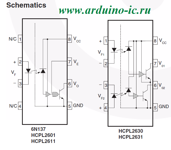 HCPL2601